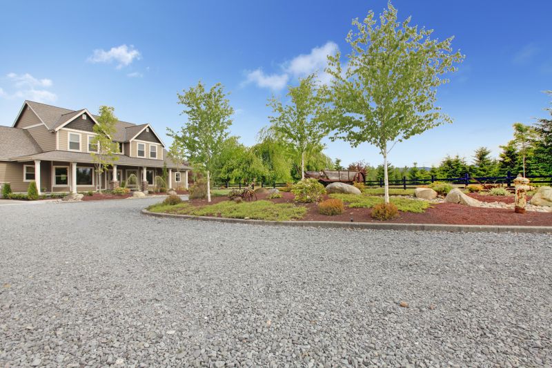 Land Grading in Atlanta, GA
